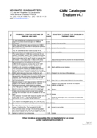 194-22102014105246-nicomatic-high-performance-micro-connectors-catalogs.jpg