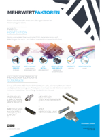 38241-Harsh environment standard connectors GER_0.jpg